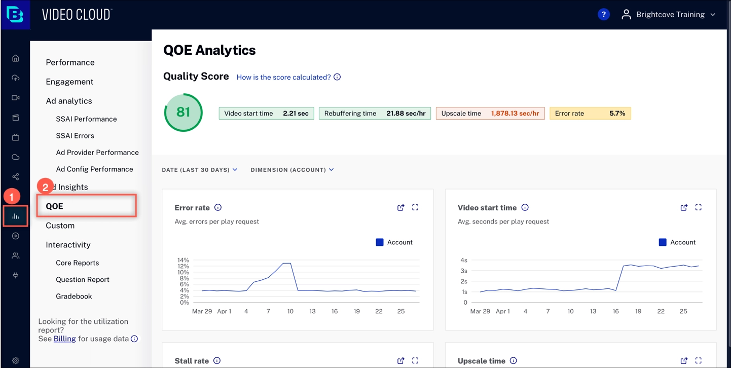 QoE Insights