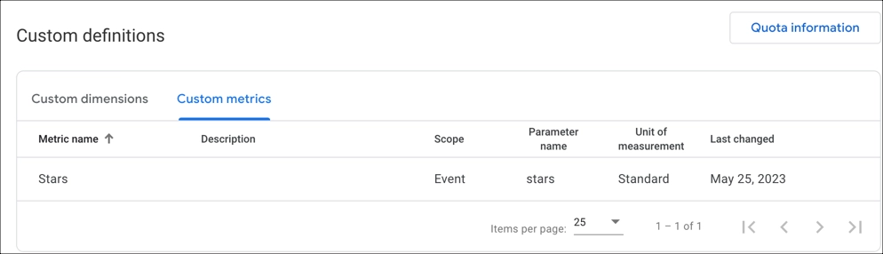list custom metrics