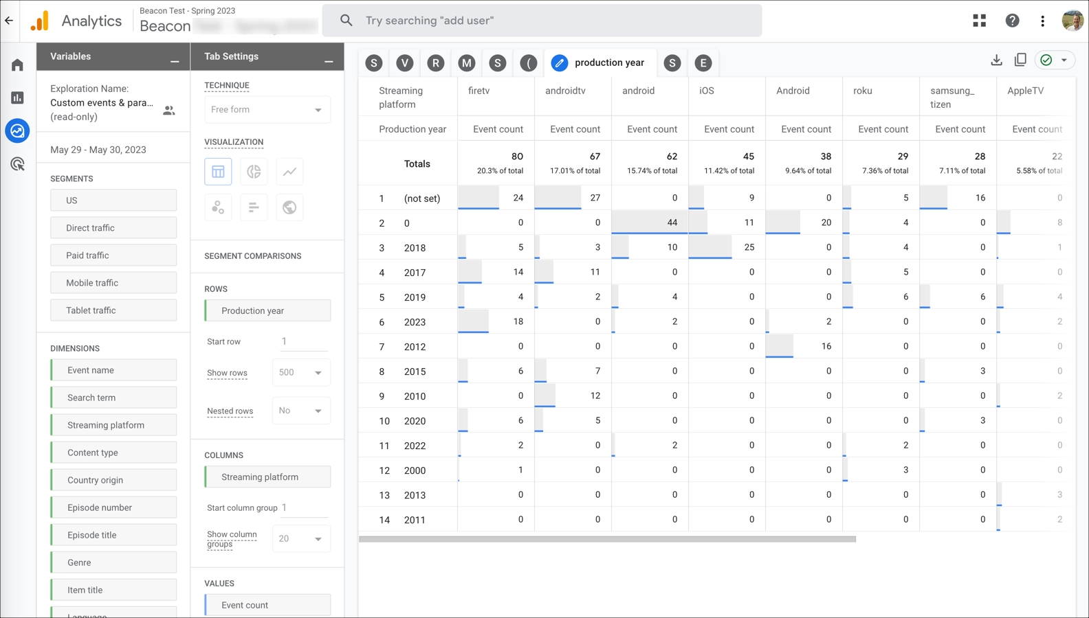 Exploration with events and parameters