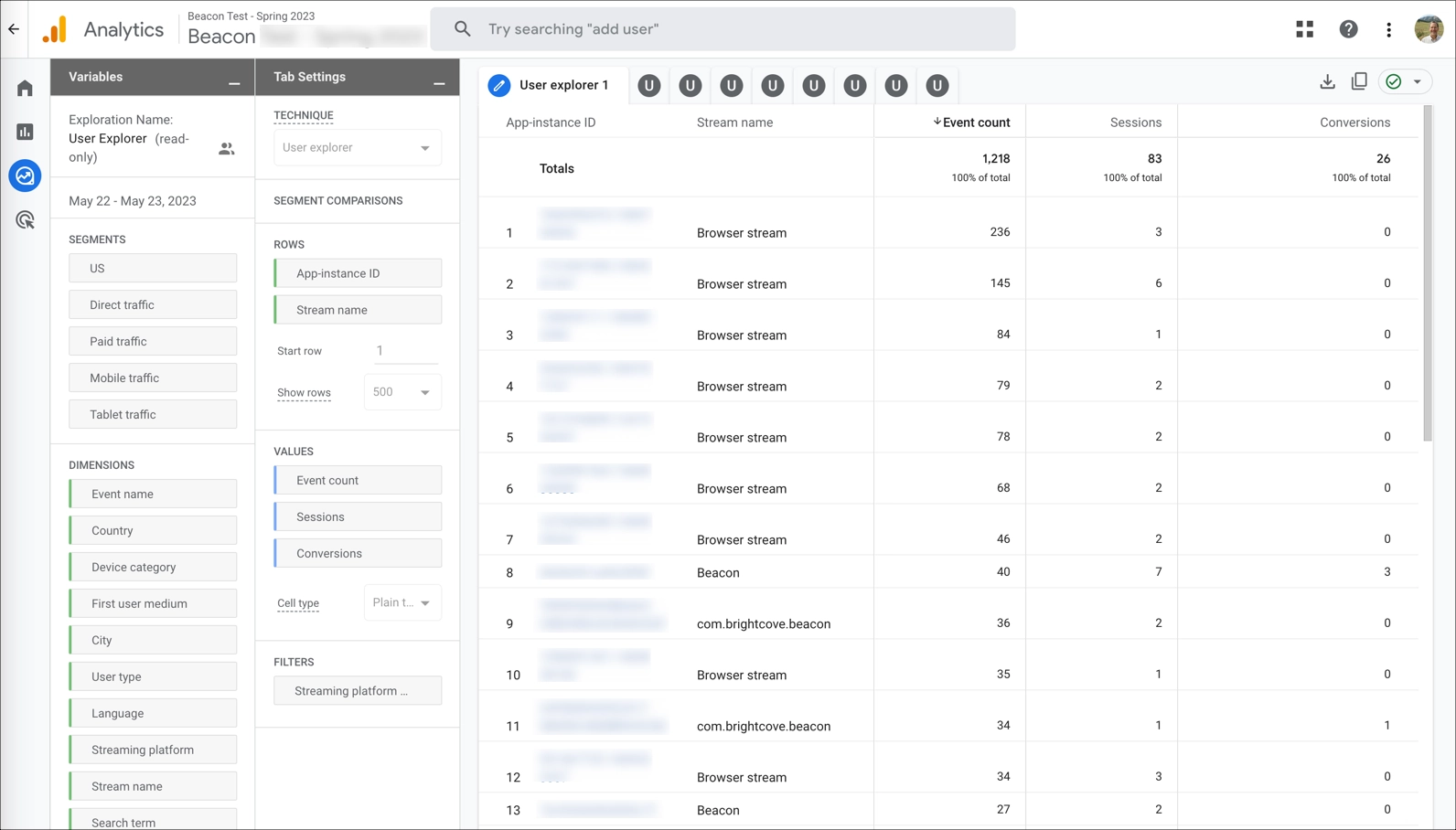 Exploration of user behavior