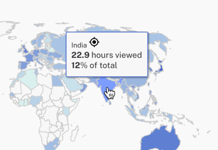 Informations sur le pays