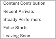 Télécharger les données de modification des clients