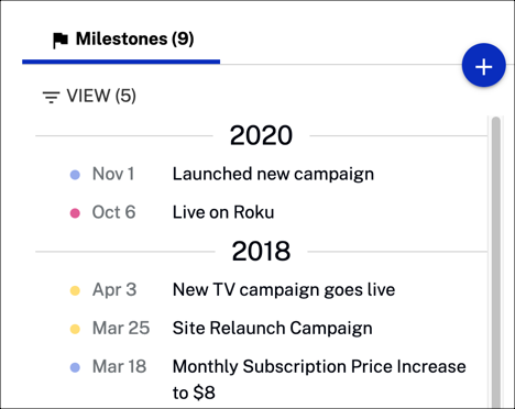 マイルストーン