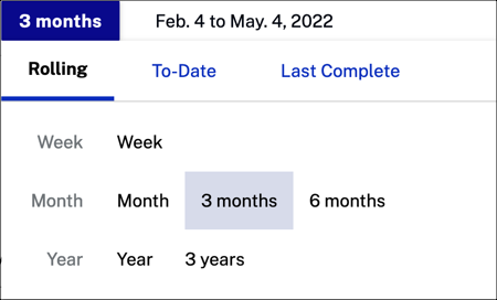 Sélectionnez la période
