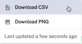 Télécharger les données sur la valeur client