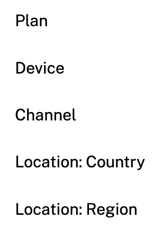 Télécharger les données de modification des clients