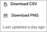 お客様の変更データのダウンロード