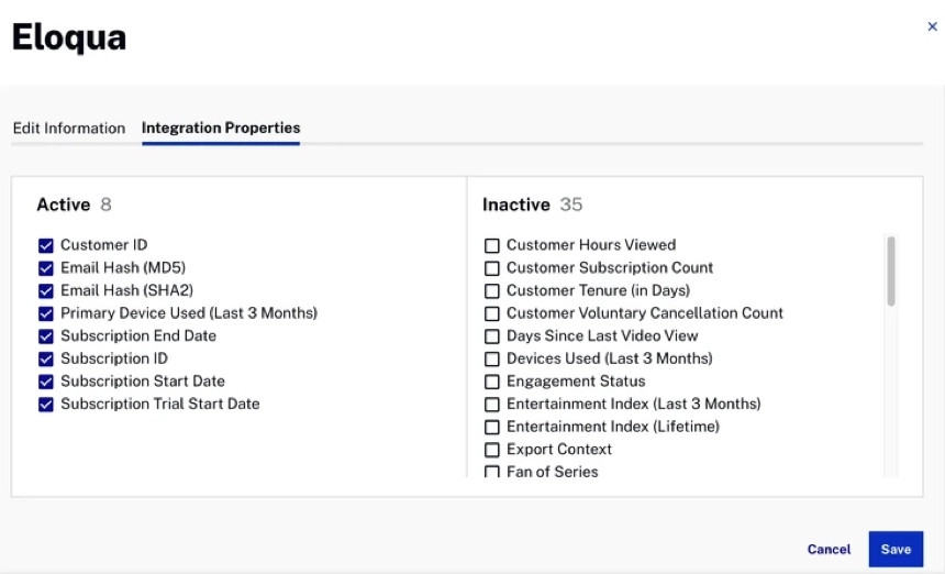properties