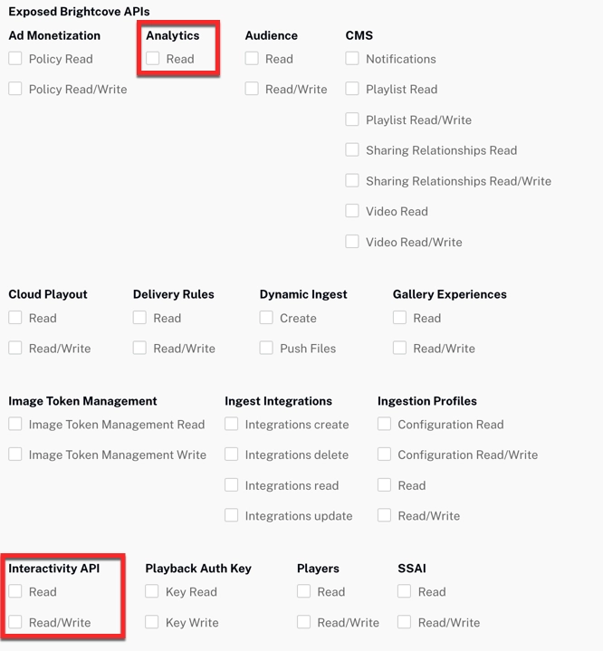 API Permissions