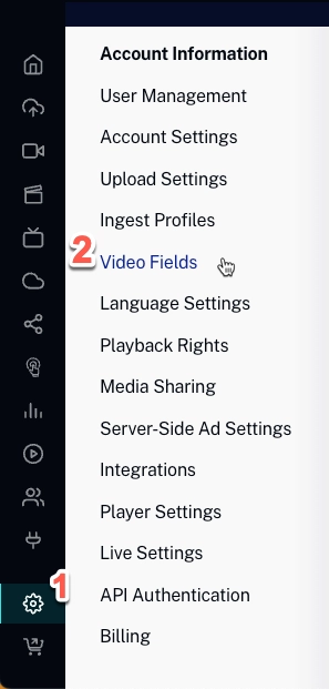 Video fields
