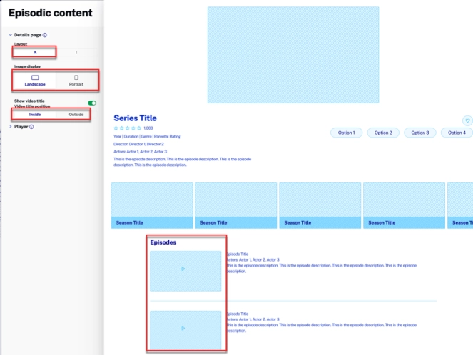 episodic content layout a