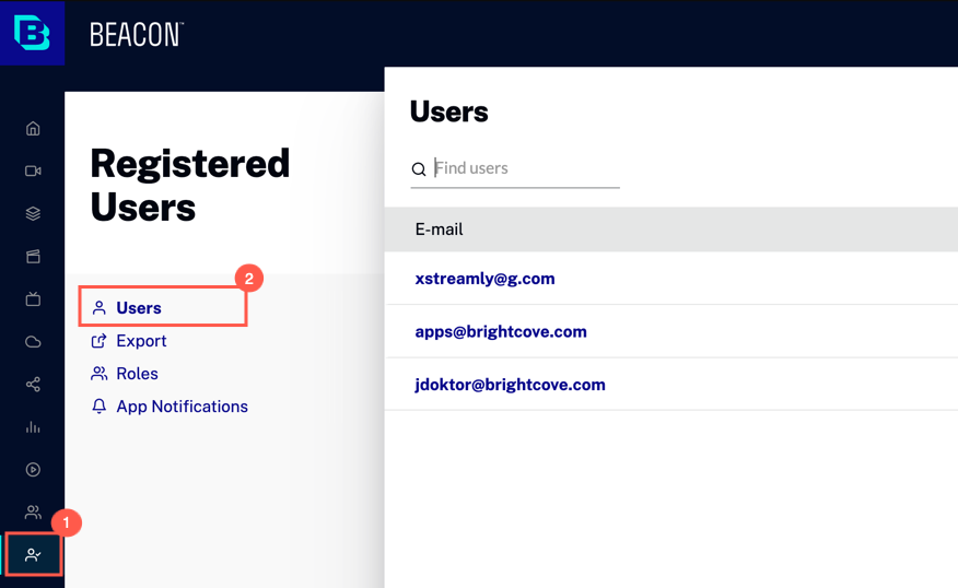 List of registered users