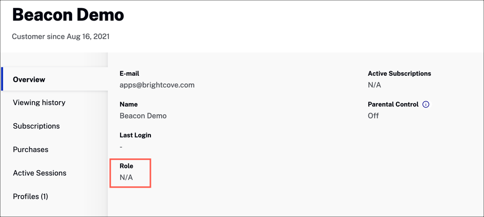 User roles